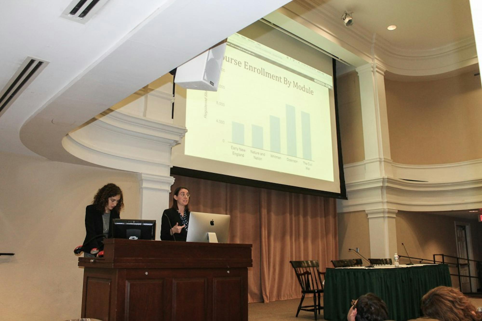 Professors from multiple schools gathered at the College to discuss MOOCs. 