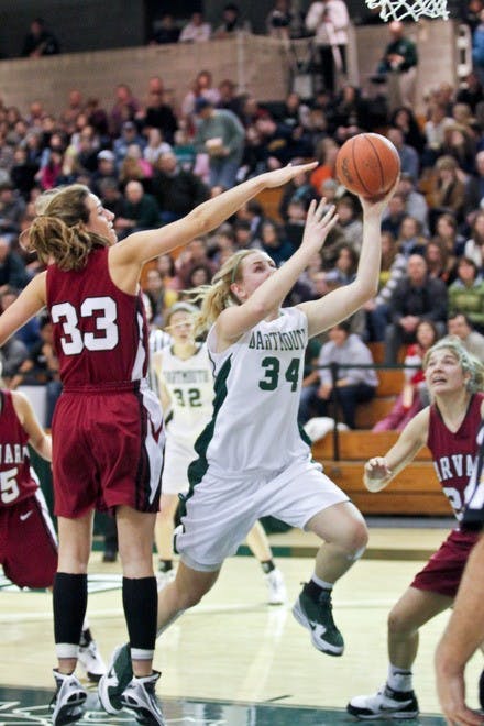 02.04.11.sports.WBasketball.Color