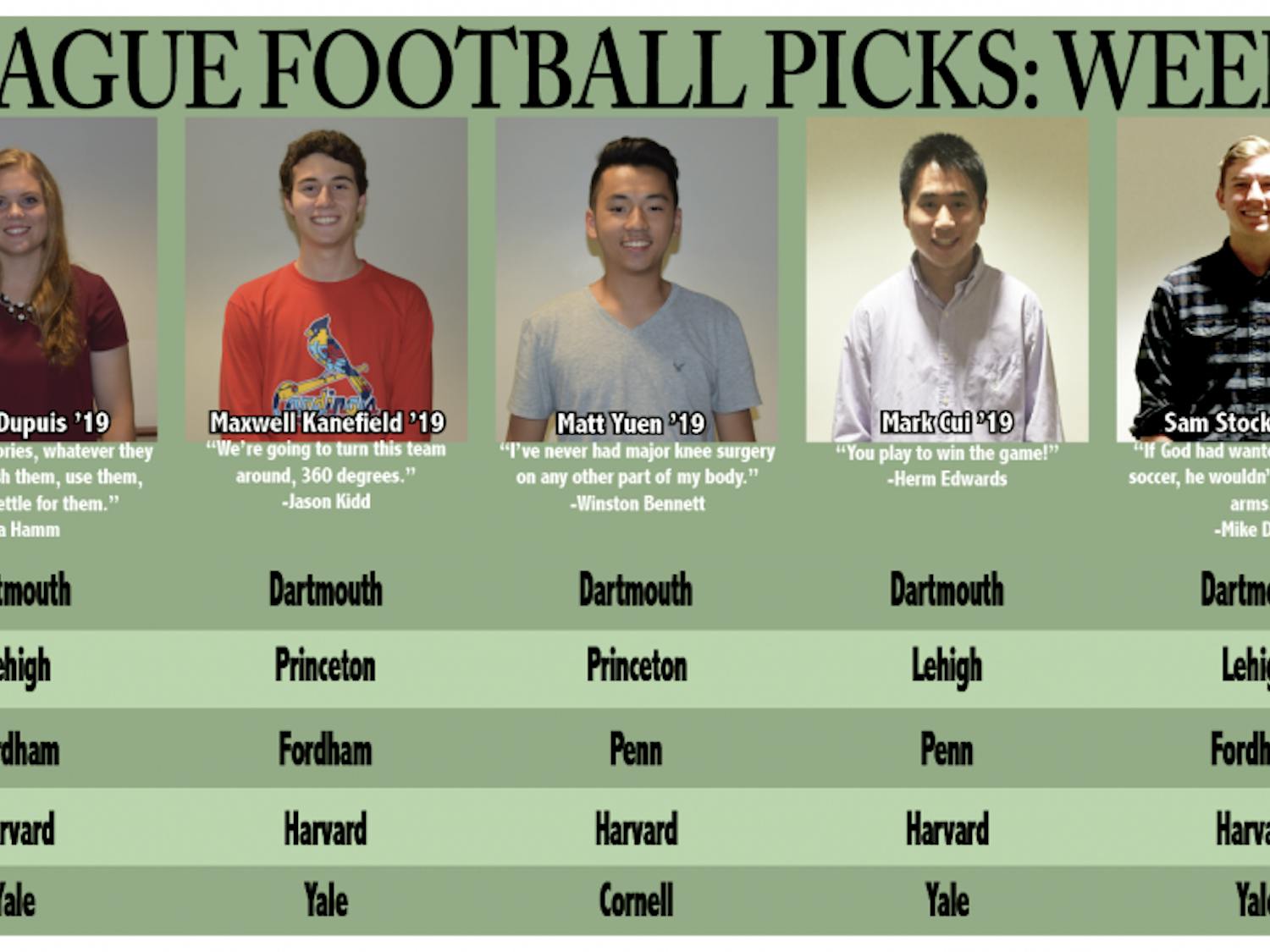 Ivy League Football Picks: Week 2