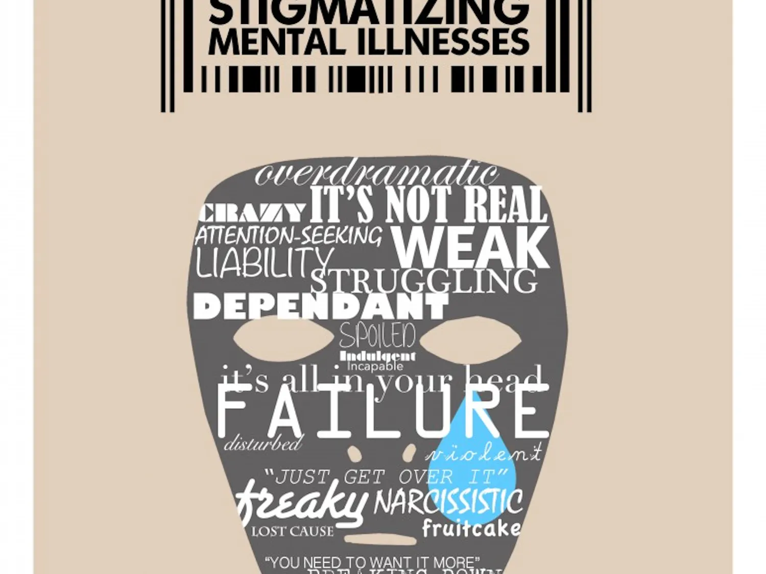 Stigmatizing Mental Illness