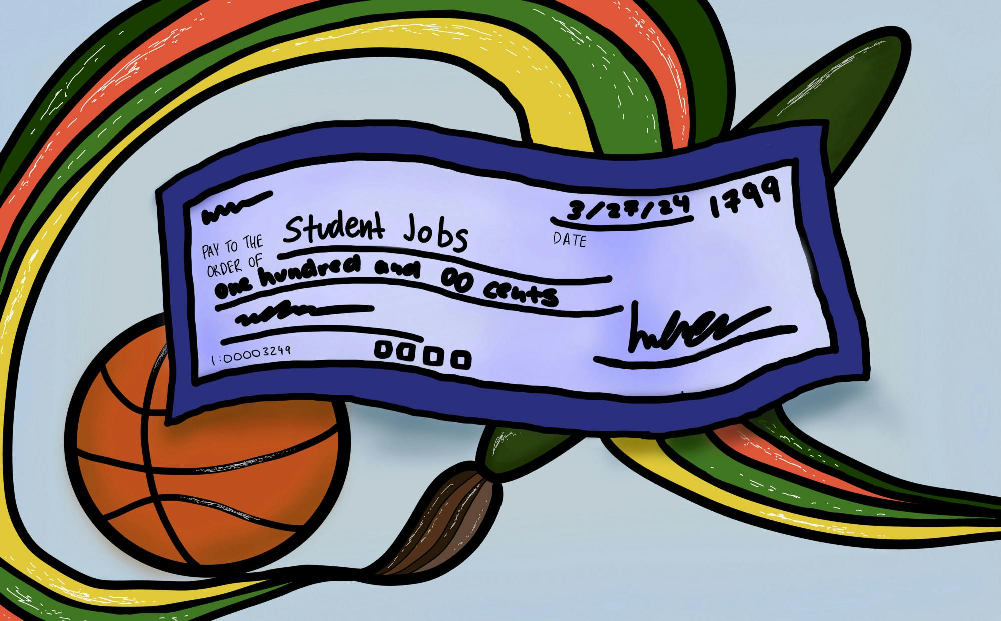 Student Jobs Graphic.jpg