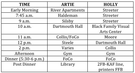 After analyzing the schedules of Artie and Holly, it was clear the two were destined to be unicorns.