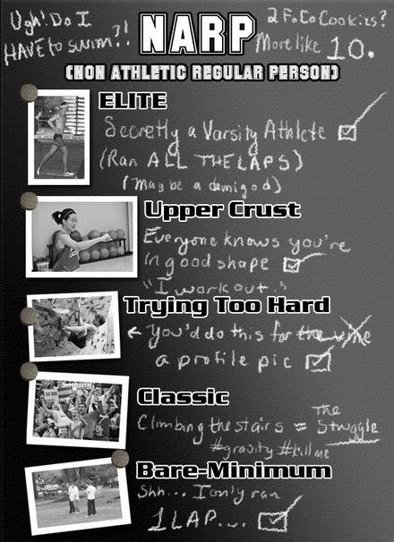 But when you look more closely at Dartmouth's Narp community, it's hard to put marathon runners and treadmill walkers in the same category. 