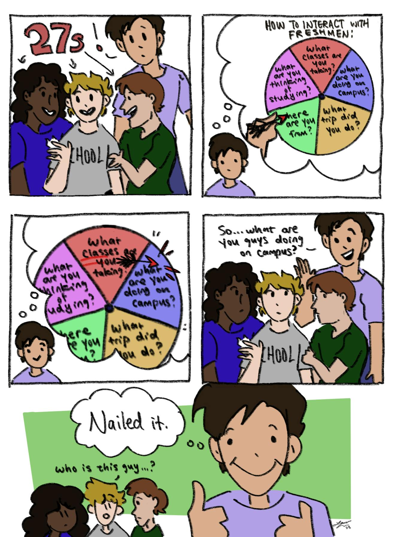 Cartoon 2 Week 2 23F.png