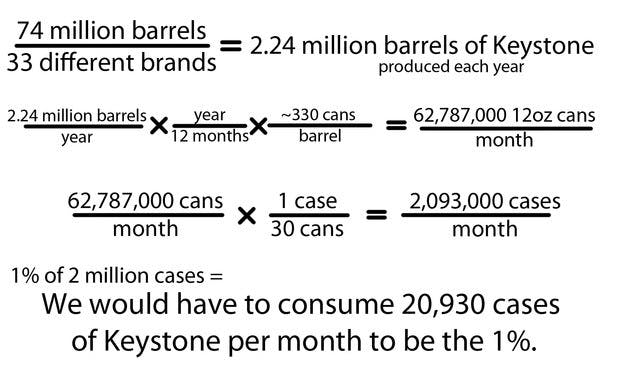 CORRECTION APPENDED: In case you couldn't follow the math, here's the formula. The Mirror loves math. The graphic has been updated to reflect the numbers in this article.