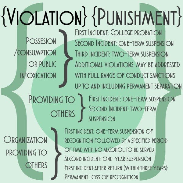 Alison Guh/The Dartmouth Senior Staff