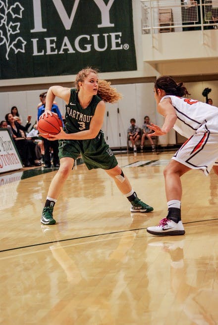 3.4.13.sports.womensbball