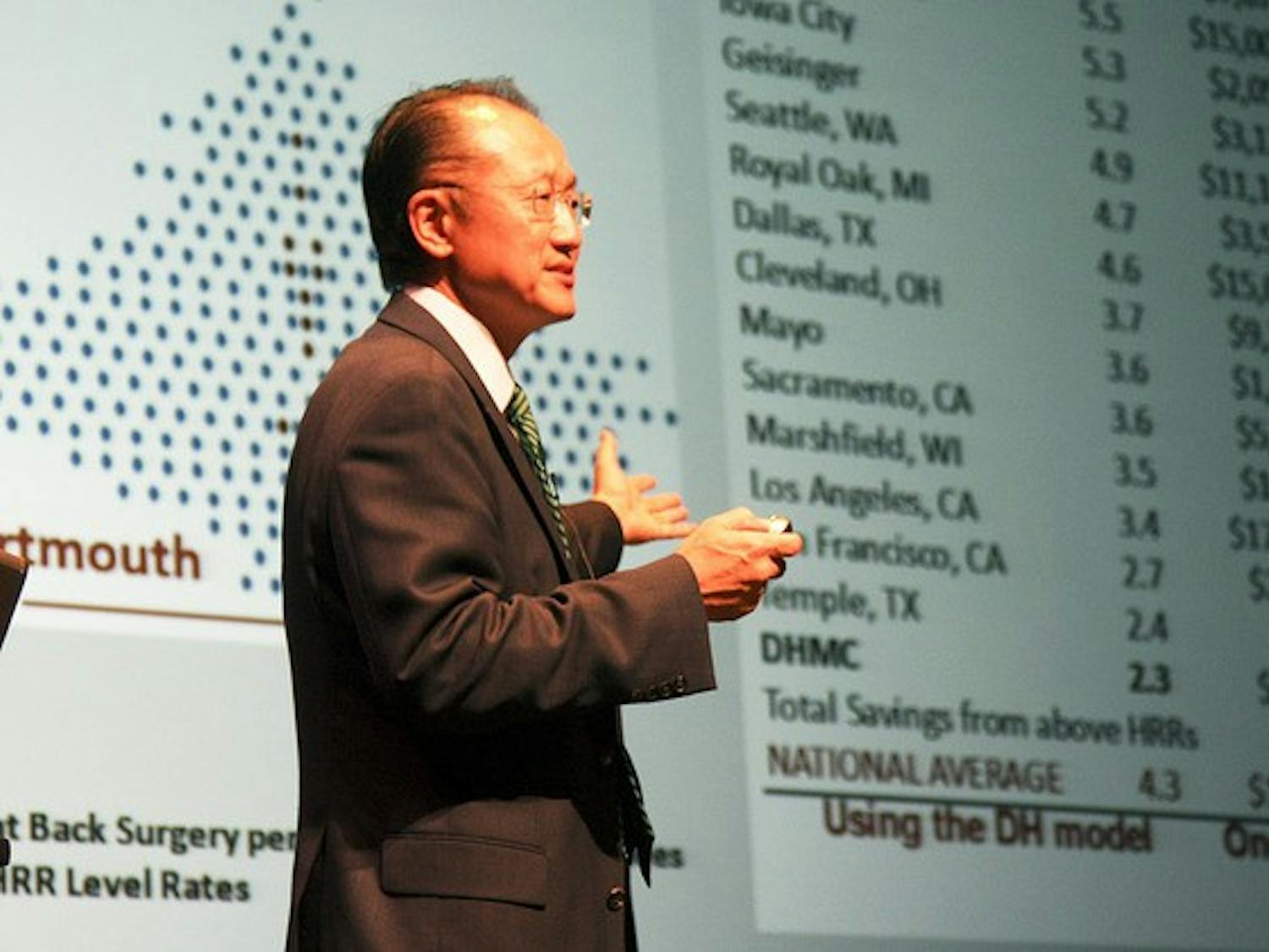 College President Jim Yong Kim discussed ways to cut health care costs.