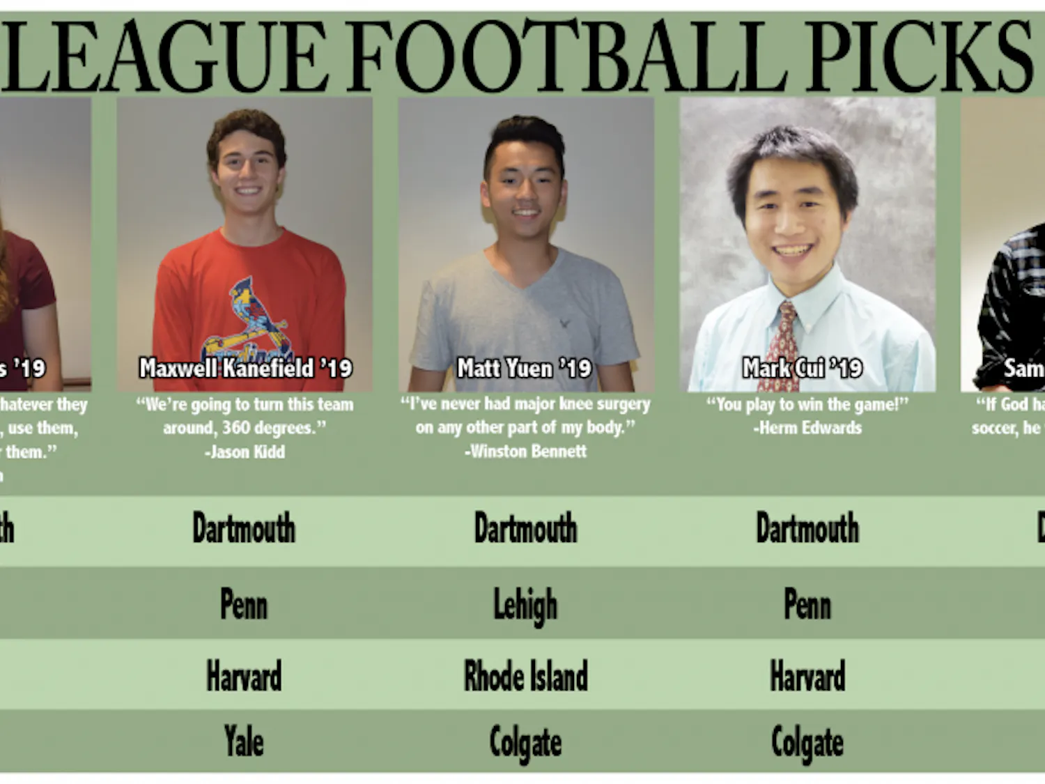 Ivy League Football Picks: Week 1