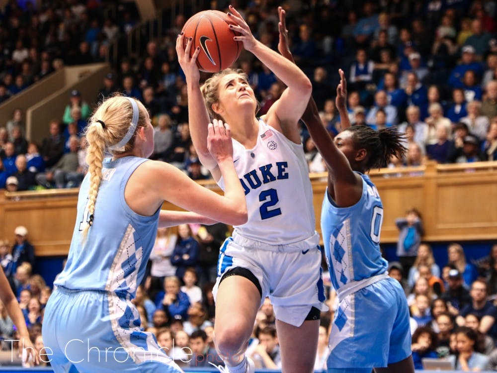 Highlights from Duke women's basketball's preseason media day The