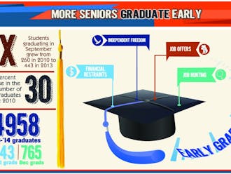 The amount of seniors graduating early is on the rise.