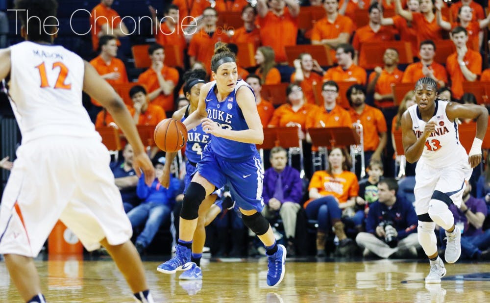 Redshirt junior Rebecca Greenwell started the third quarter on a personal 8-0 run as the Blue Devils pulled away.&nbsp;