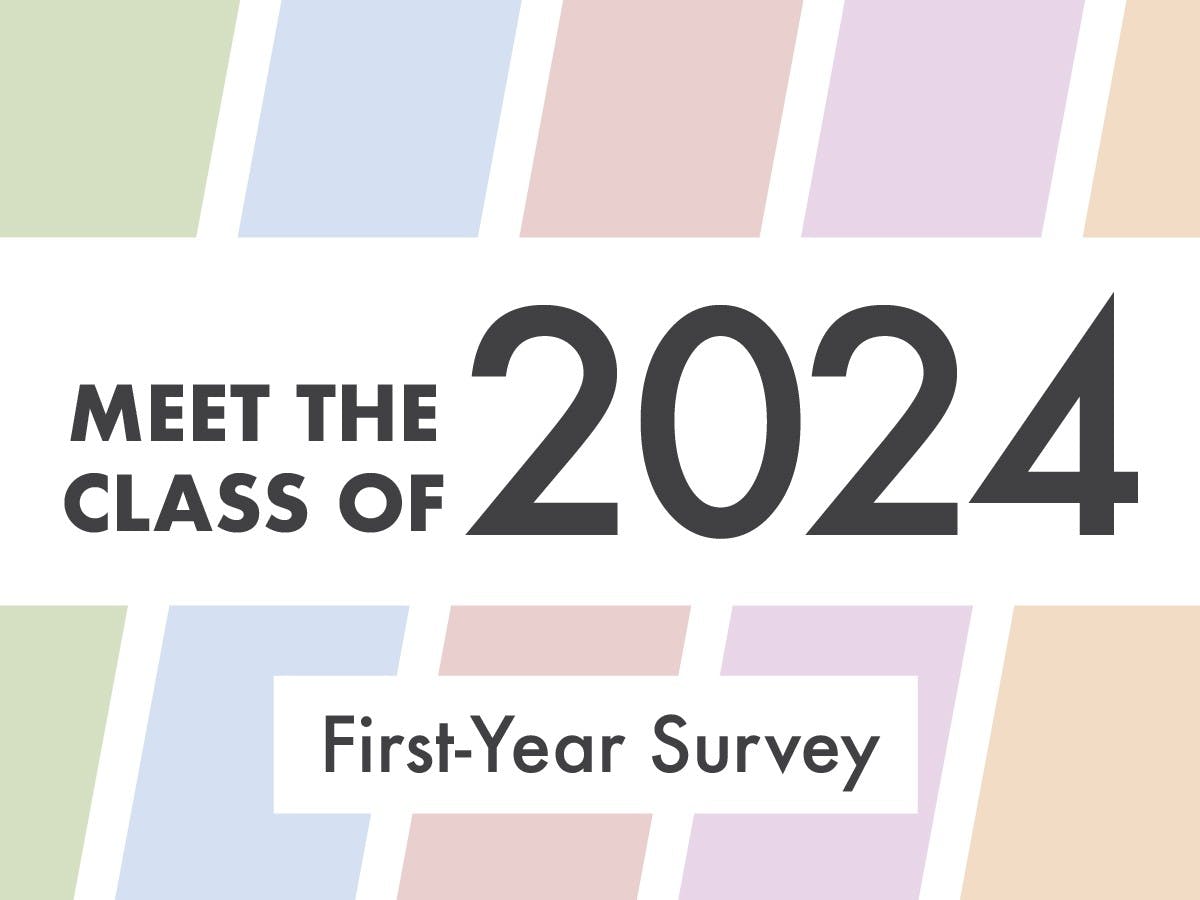 Meet Duke's Class of 2024 The Chronicle's firstyear survey results