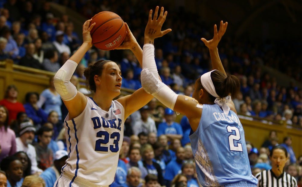 Rebecca Greenwell finished with 19 points—including three 3-pointers—in Duke's 81-80 win against North Carolina.
