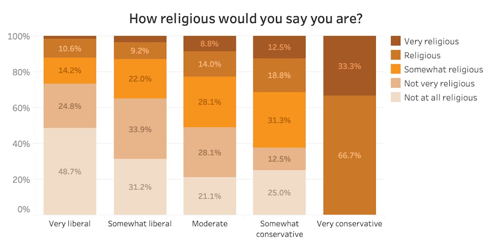 Religious-Political.png