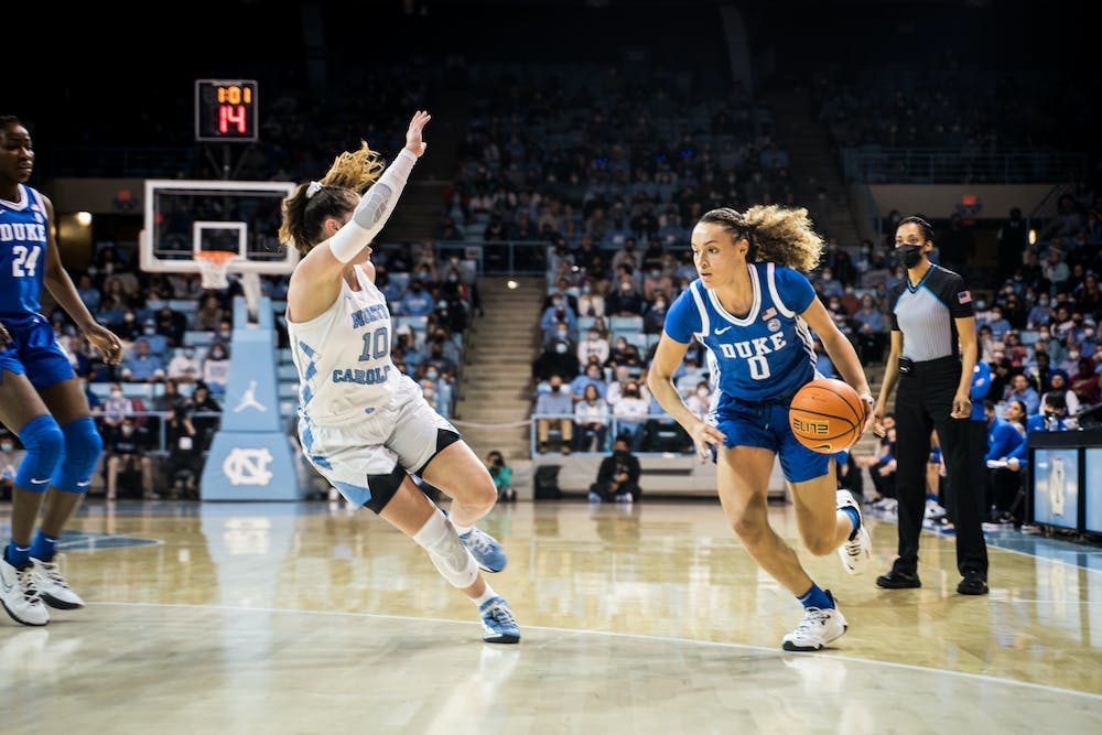 5 Things To Know Before Duke Women's Basketball Renews Rivalry Against ...