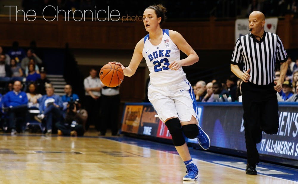 The Blue Devils shut down Wake Forest to get out in transition and break Sunday's game open in the second quarter.&nbsp;