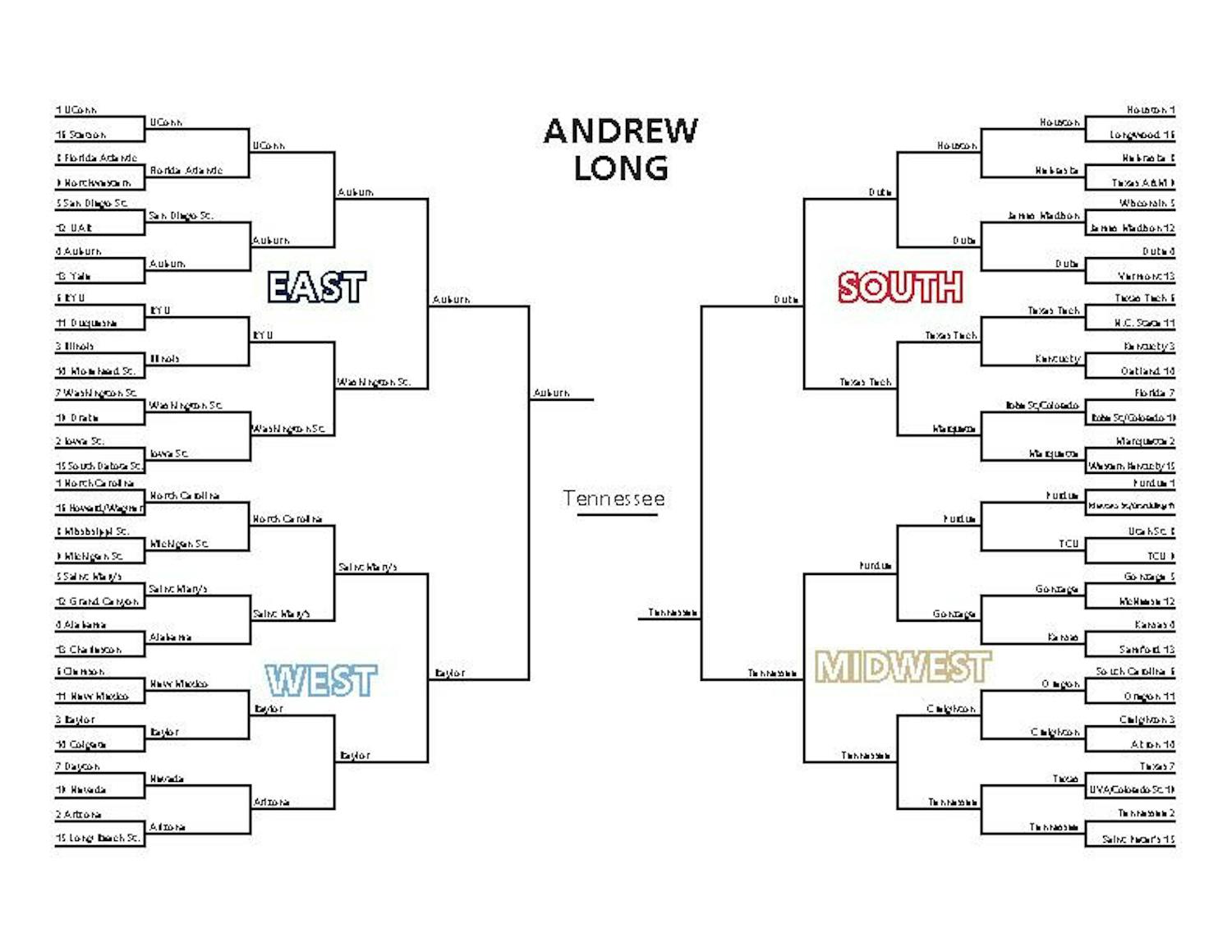 The Chronicle's 2024 March Madness bracket predictions