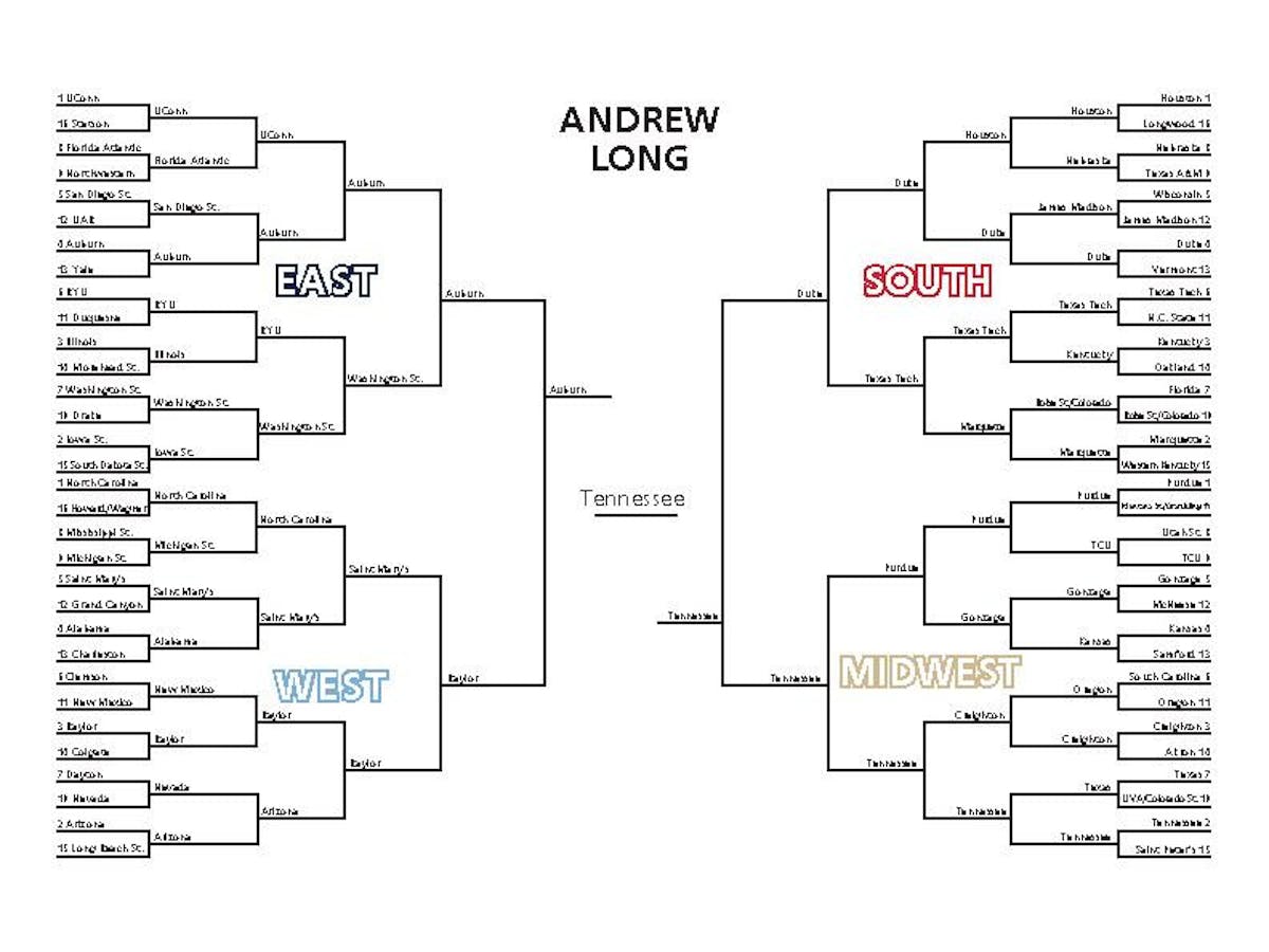The Chronicle's 2024 March Madness bracket predictions