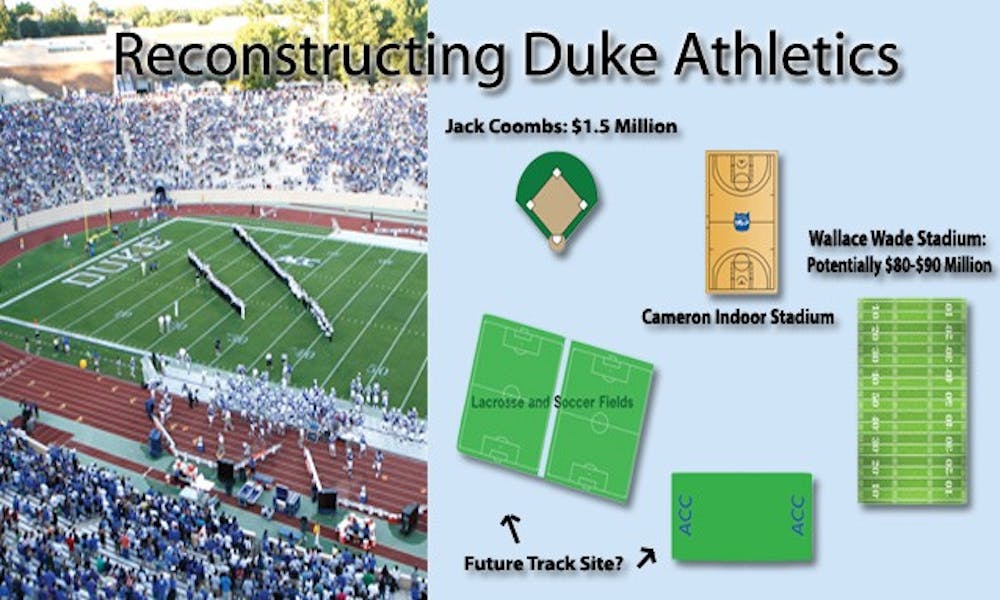 Jack Coombs Field, which had major drainage problems last year, is one of several Duke facilities to undergo renovations in recent months.