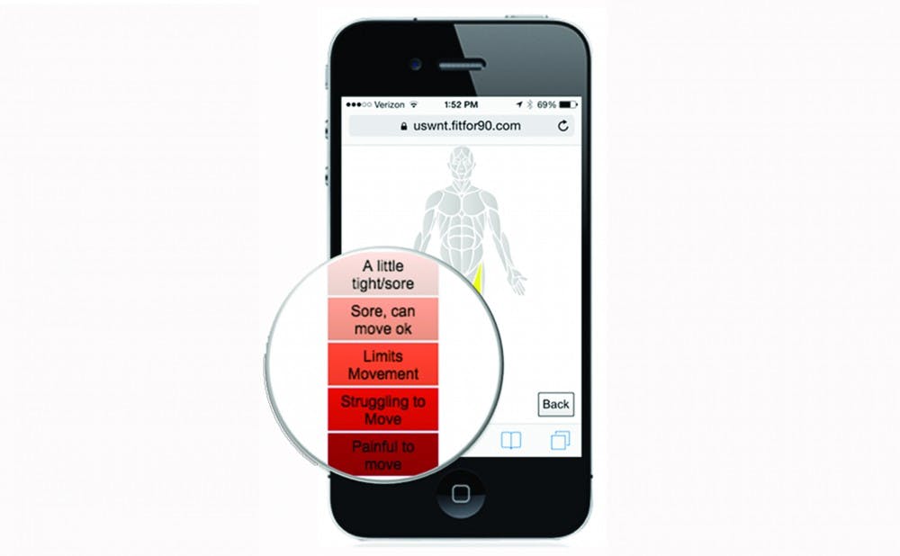<p>The Fit For 90 app allows players to indicate their level of soreness at each key muscle and joint, which coaches use to plan practices.</p>
