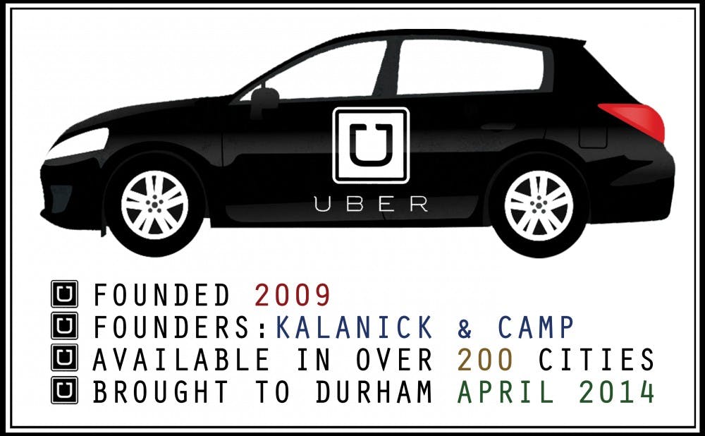 Though local cab companies have lost business, they are adjusting to Uber's popularity.