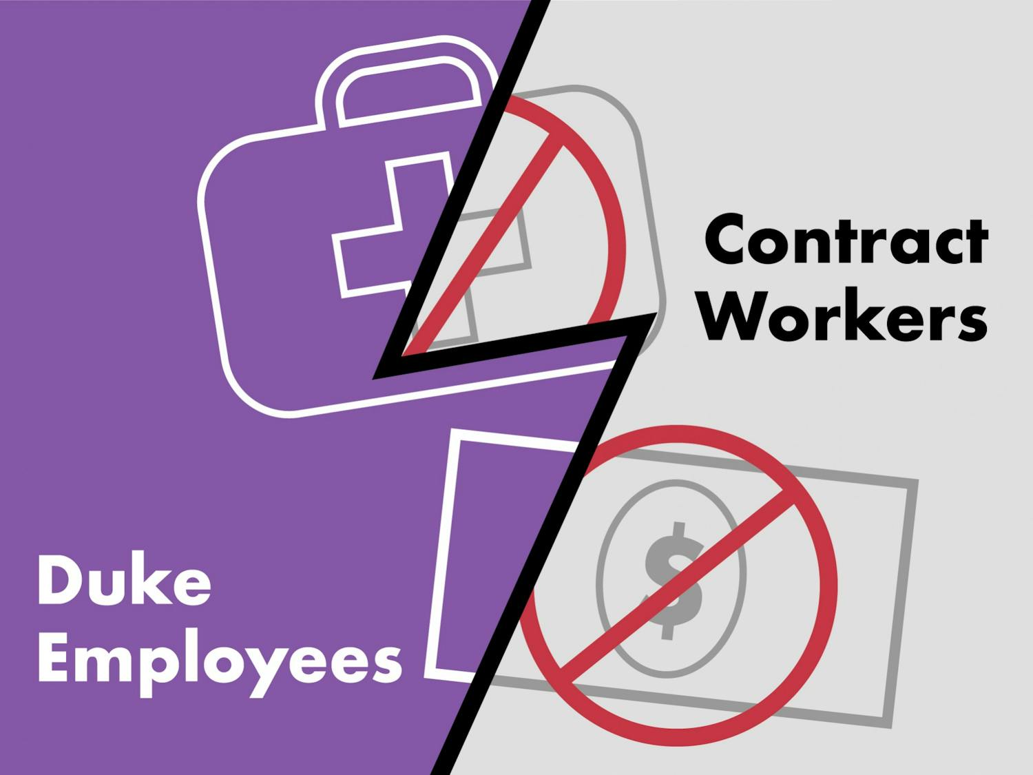Contract workers