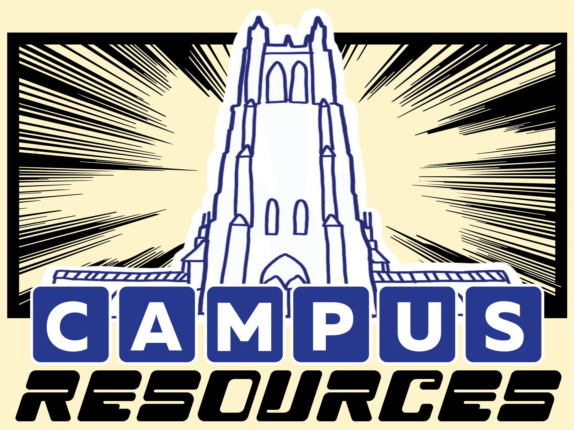 How well are Duke's campus resources and amenities known and used by the Class of 2026? - Vimarsana News