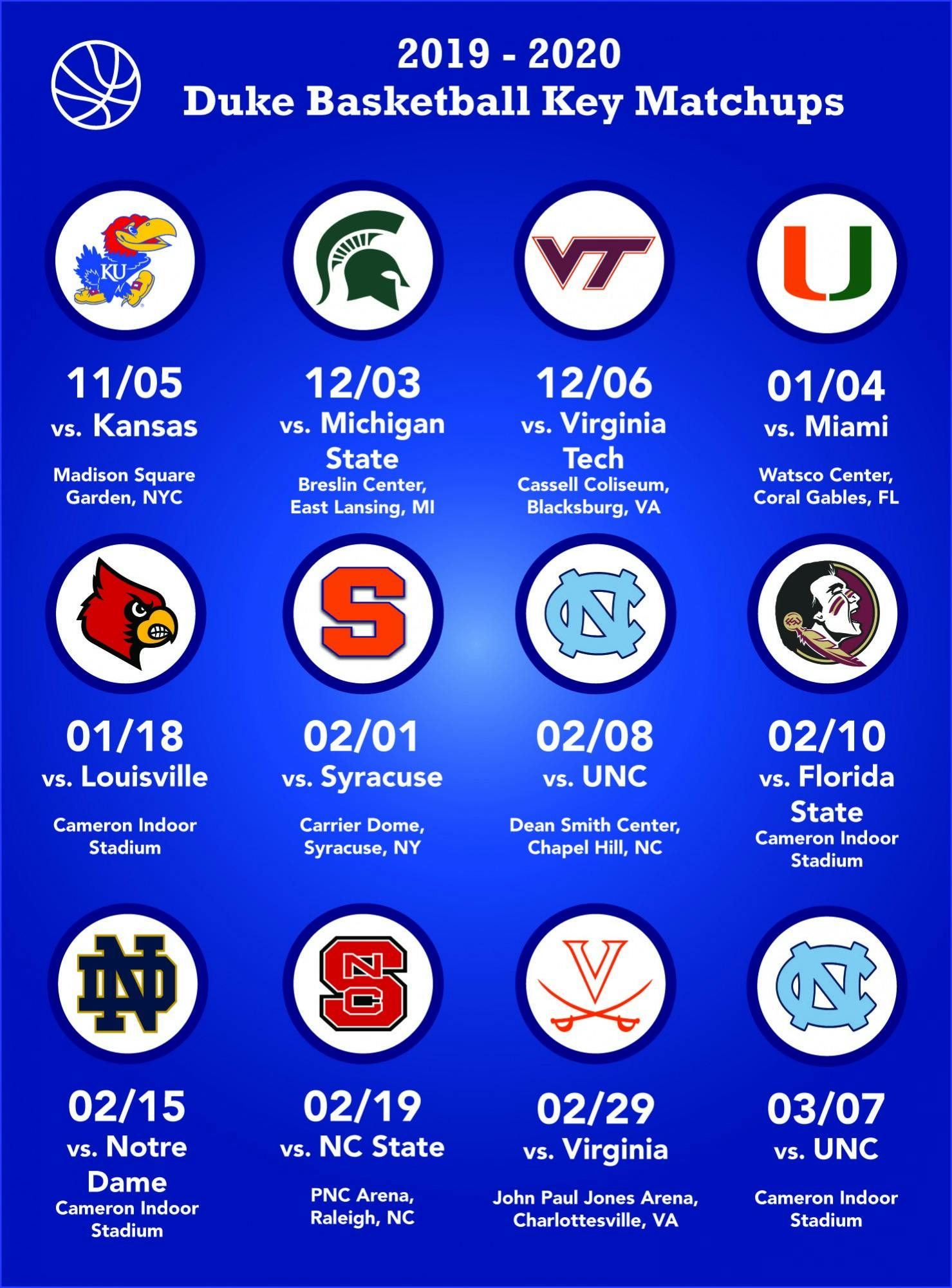 duke basket ball schedule