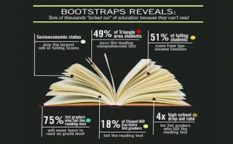 BootstrapsPAC is raising awareness about literacy issues in public schools.