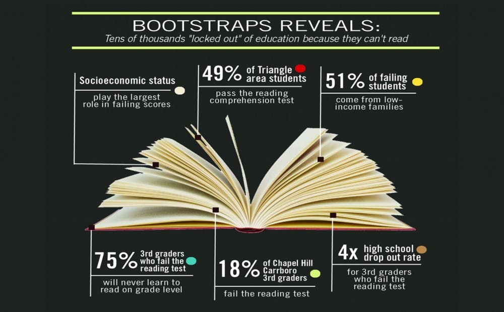BootstrapsPAC is raising awareness about literacy issues in public schools.
