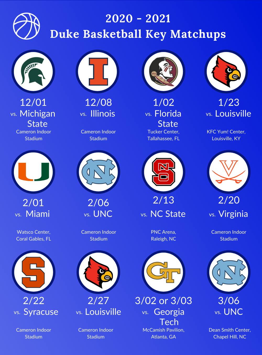 Duke Basketball Schedule Printable