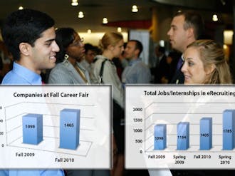 From Fall 2009, the number of companies represented at the Fall Career Fair and who posted job or internship openings on Duke’s eRecruiting website has increased, an optimistic sign for students.