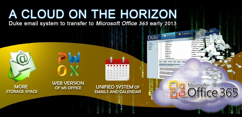 Duke webmail will transfer to the Microsoft Office 365 cloud system early 2013.The new system will have more storage space and better-connected email and calendars.