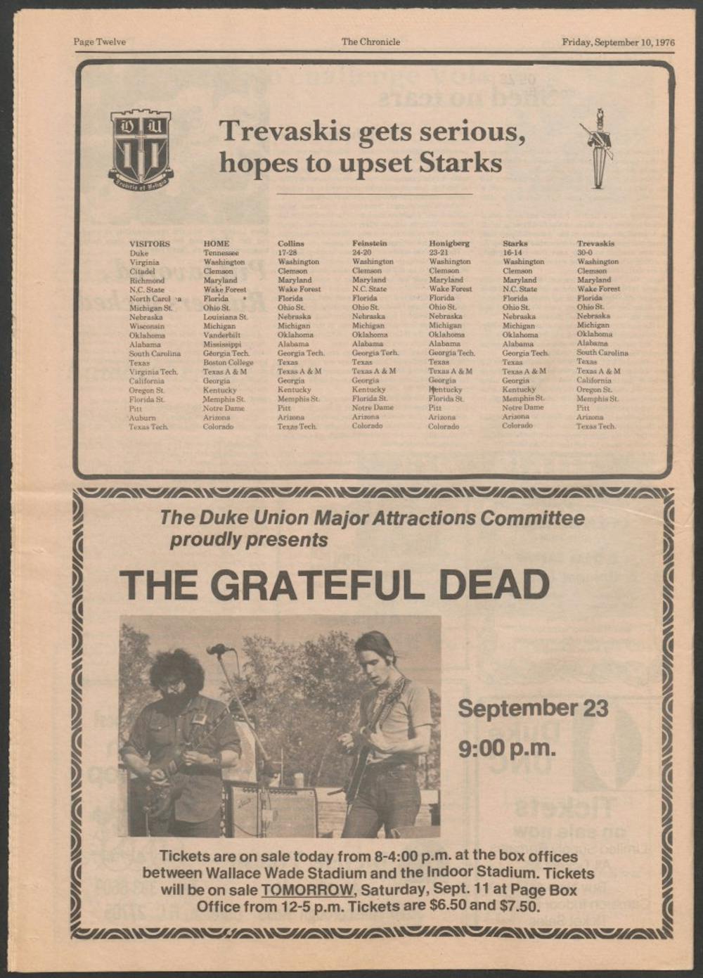 <p>Years before Mike Krzyzewski ever coached a game in Cameron Indoor Stadium, the Grateful Dead had a concert there in 1977.</p>