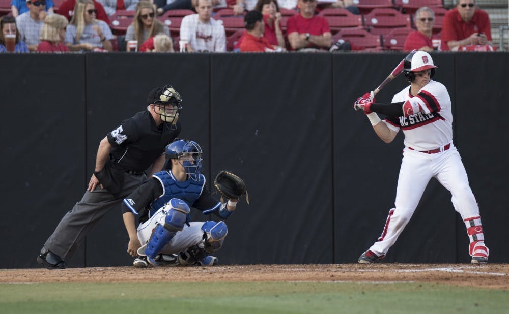 N.C. State exploded for 12 runs Saturday after a seven-run fifth inning which was aided by multiple Duke fielding errors.