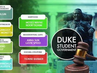 Thursday's Duke Student Government freshman election brought 12 new senators to seven different committees.