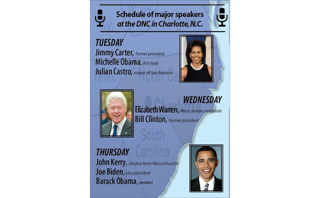 The Chronicle is sending two reporters and a photographer to the Democratic National Convention in Charlotte this week. Major speakers include President Barack Obama, First Lady Michelle Obama and former president Bill Clinton.