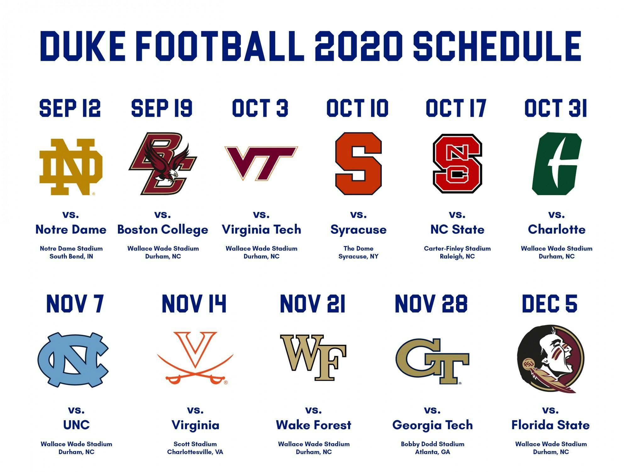 Previewing all of Duke football's 2020 opponents The Chronicle
