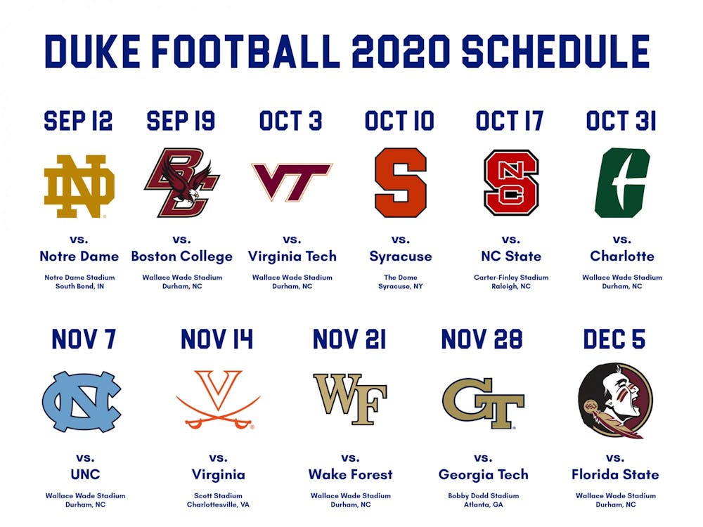 Previewing all of Duke football's 2020 opponents The Chronicle