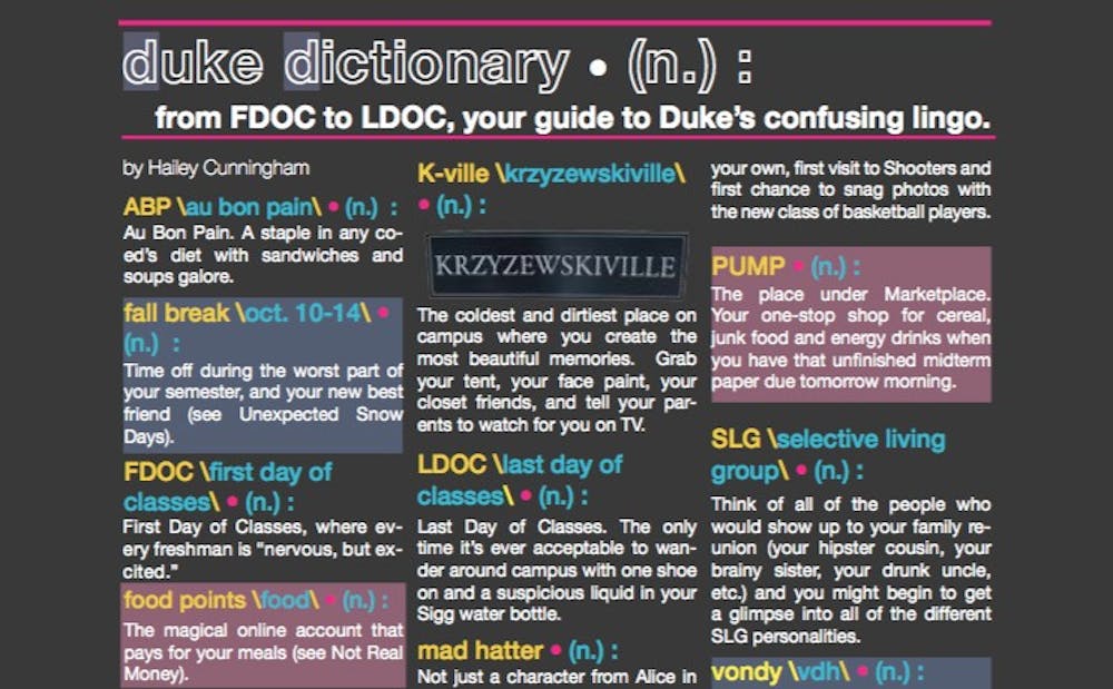 Duke lingo can get confusing. We're here to help.