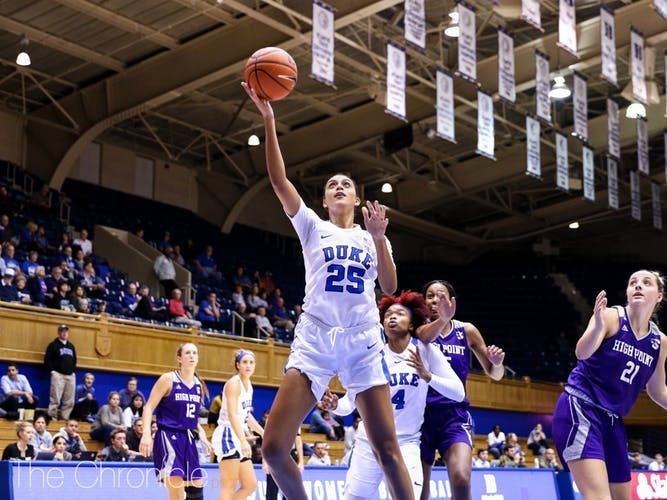 Duke women’s basketball to face first true test at Texas A&M The