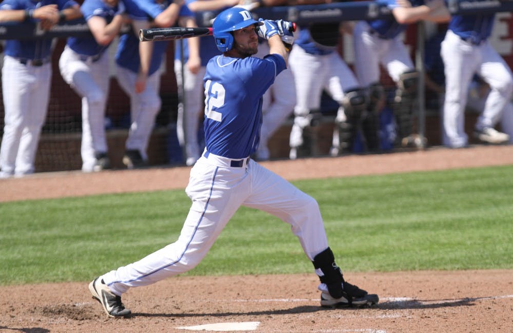 The Blue Devils could not get their bats going against Miami and were swept for the first time in more than a month.