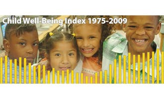 The Child Well-Being Index is a measure of the welfare of children in the United States. According to the 2010 report, child poverty levels  are predicted to rise higher than they have in 20 years.