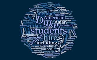Wordcloud of the demands made by the People's State of the University.