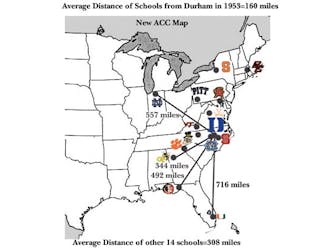 As the ACC has expanded throughout the years, the distance from Duke to other schools has dramatically increased.