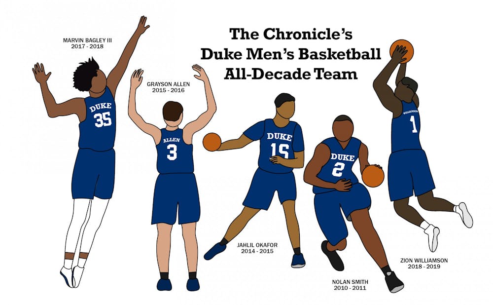 The Chronicle S Duke Men S Basketball All Decade Team The Chronicle