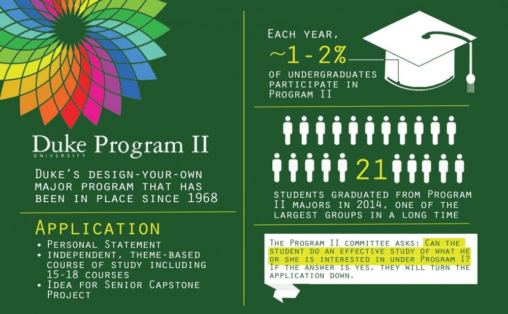 Created in 1968, Program II continues to offer a personalized academic experience for students each year.