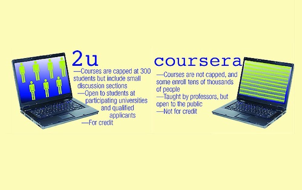 Duke is now involved in two online educational initiatives. Through the Coursera platform, professors are able to offer large-scale courses to the public, whereas 2u courses are intended for Duke students.