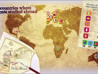 Although study abroad programs all over the world are available to Duke students, an overwhelming majority continue to travel to Europe.